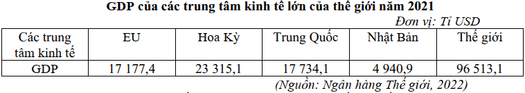 Đề thi Học kì 1 Địa Lí 11 năm 2024-2025 trường THPT Kẻ Sặt (Hải Dương)