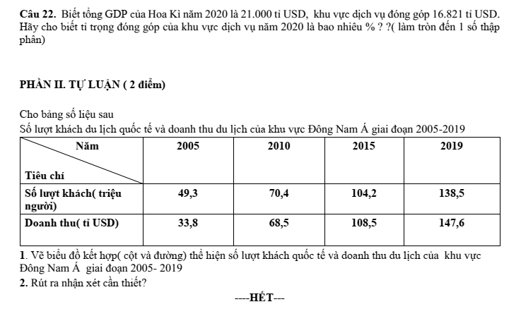 Đề thi Học kì 1 Địa Lí 11 năm 2025-2026 trường THPT Số 1 Ngô Gia Tự (Đắk Lắk)
