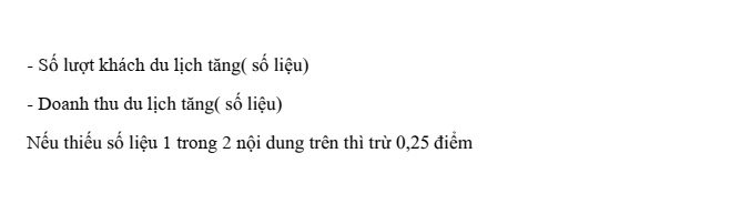 Đề thi Học kì 1 Địa Lí 11 năm 2025-2026 trường THPT Số 1 Ngô Gia Tự (Đắk Lắk)