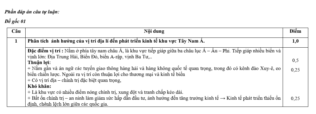 Đề thi Học kì 1 Địa Lí 11 năm 2025-2026 trường THPT Nguyễn Trãi (Đà Nẵng)