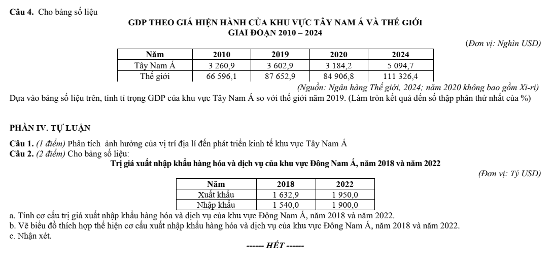 Đề thi Học kì 1 Địa Lí 11 năm 2025-2026 trường THPT Nguyễn Trãi (Đà Nẵng)