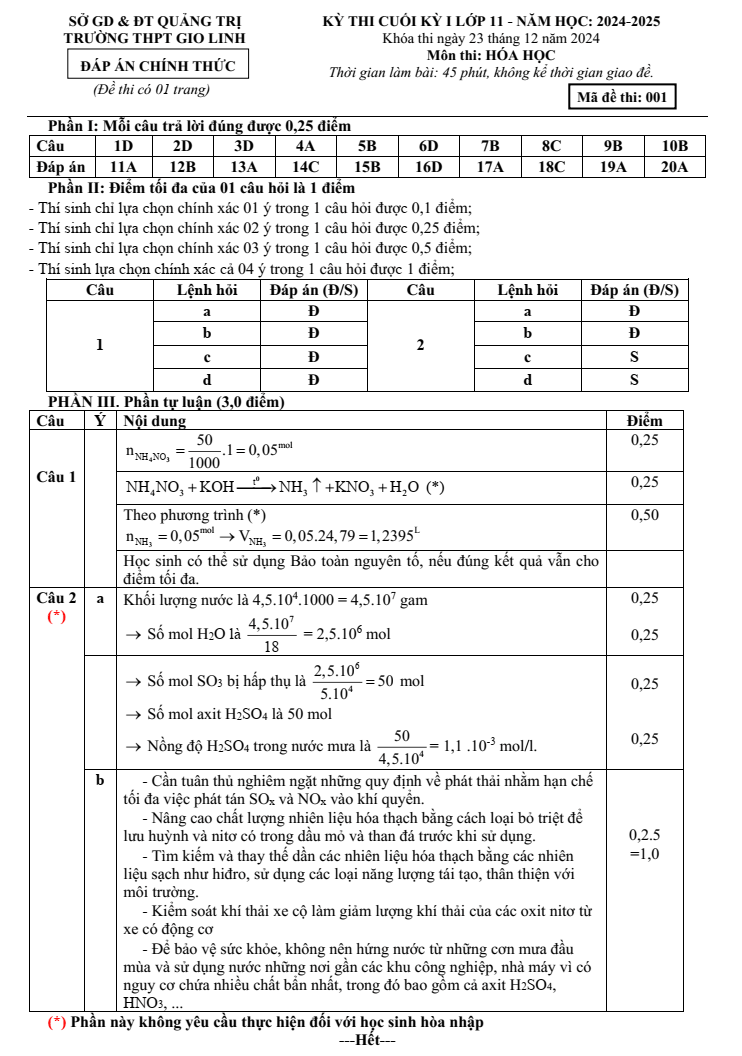 Đề thi Học kì 1 Hóa học 11 năm 2024-2025 trường THPT Gio Linh (Quảng Trị)