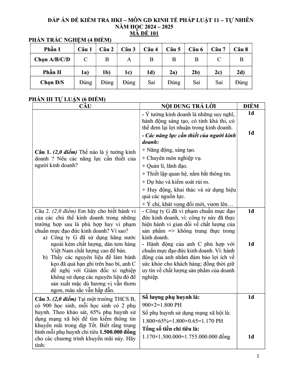 Đề thi Học kì 1 KTPL 11 năm 2024-2025 trường THPT Bình Chiểu (Tp.HCM)
