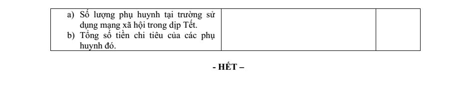 Đề thi Học kì 1 KTPL 11 năm 2024-2025 trường THPT Bình Chiểu (Tp.HCM)