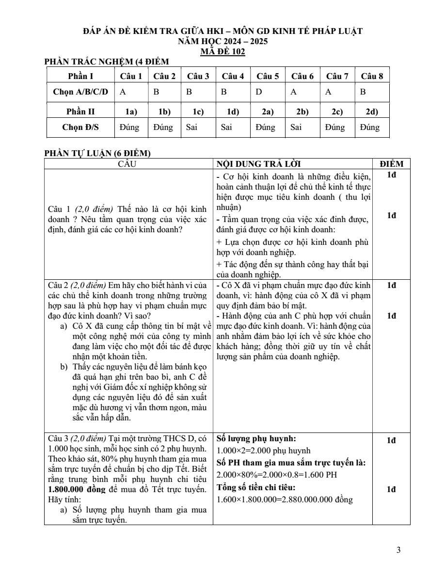 Đề thi Học kì 1 KTPL 11 năm 2024-2025 trường THPT Bình Chiểu (Tp.HCM)