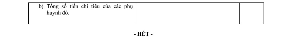 Đề thi Học kì 1 KTPL 11 năm 2024-2025 trường THPT Bình Chiểu (Tp.HCM)