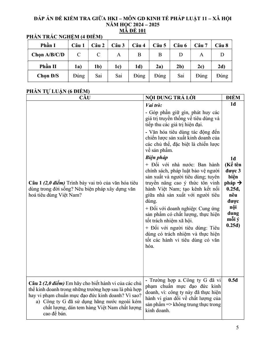 Đề thi Học kì 1 KTPL 11 năm 2024-2025 trường THPT Bình Chiểu (Tp.HCM)