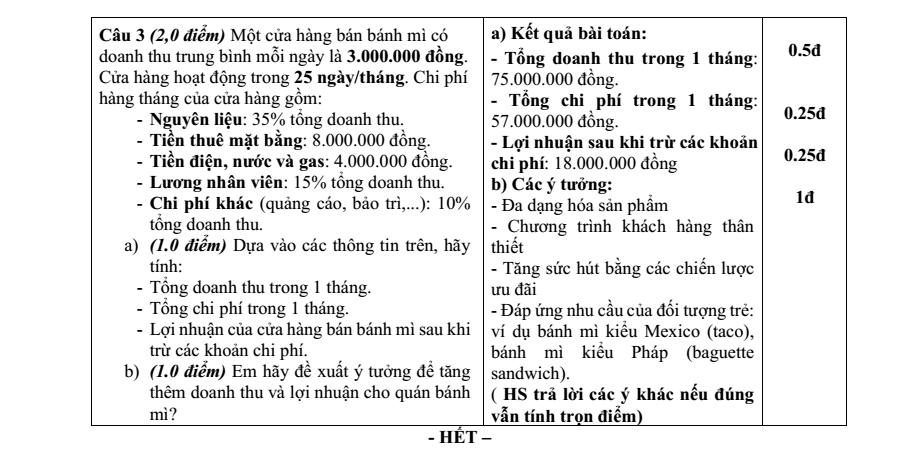 Đề thi Học kì 1 KTPL 11 năm 2024-2025 trường THPT Bình Chiểu (Tp.HCM)