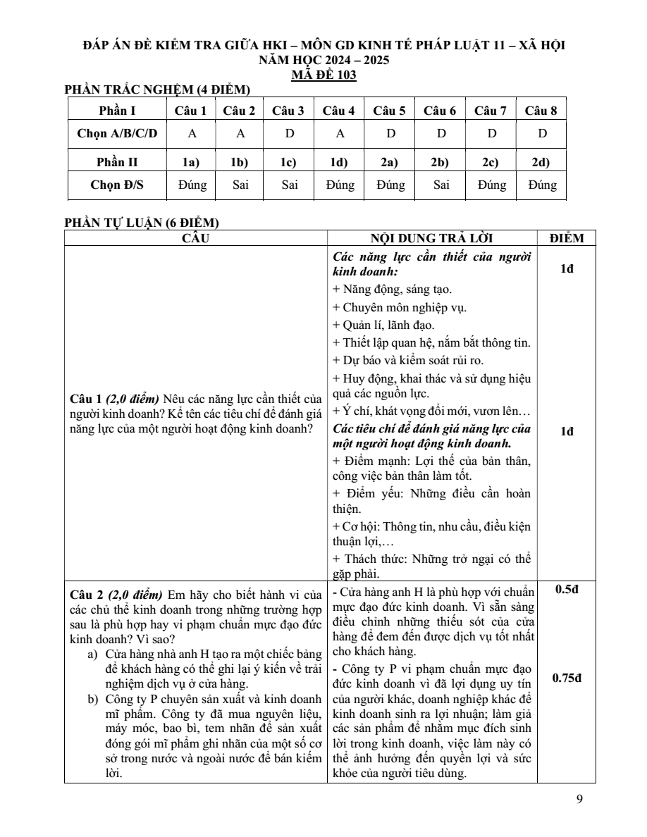 Đề thi Học kì 1 KTPL 11 năm 2024-2025 trường THPT Bình Chiểu (Tp.HCM)