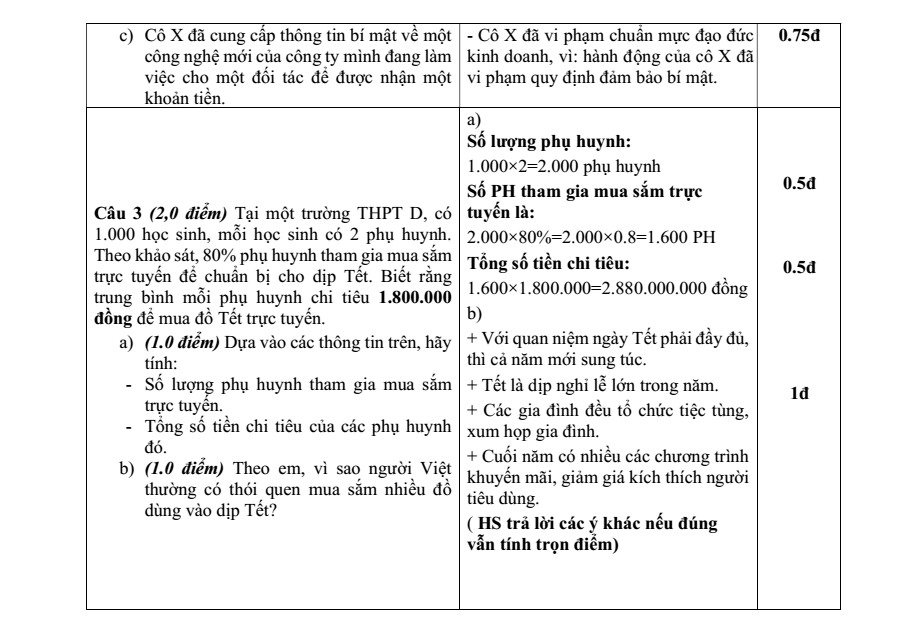 Đề thi Học kì 1 KTPL 11 năm 2024-2025 trường THPT Bình Chiểu (Tp.HCM)