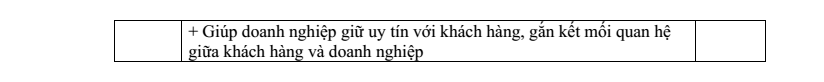 Đề thi Học kì 1 KTPL 11 năm 2024-2025 trường THPT Hồ Nghinh (Quảng Nam)