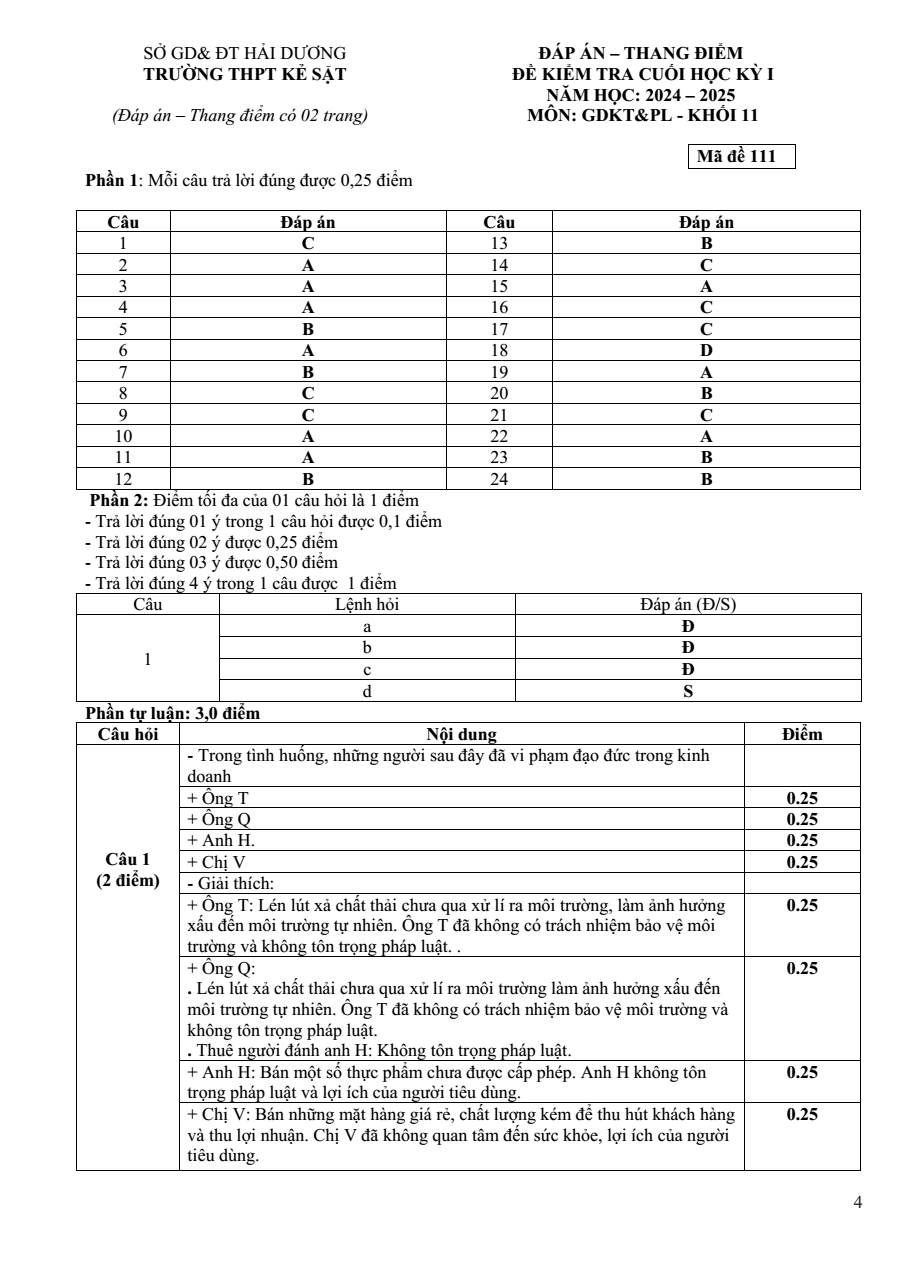 Đề thi Học kì 1 KTPL 11 năm 2024-2025 trường THPT Kẻ Sặt (Hải Dương)
