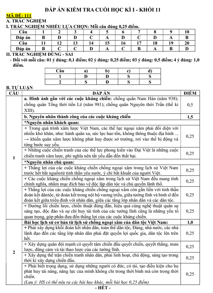 Đề thi Học kì 1 Lịch Sử 11 năm 2025-2026 trường THPT Bình Chiểu (Tp.HCM)
