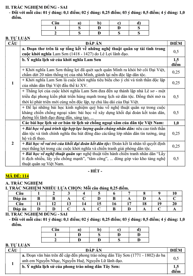Đề thi Học kì 1 Lịch Sử 11 năm 2025-2026 trường THPT Bình Chiểu (Tp.HCM)