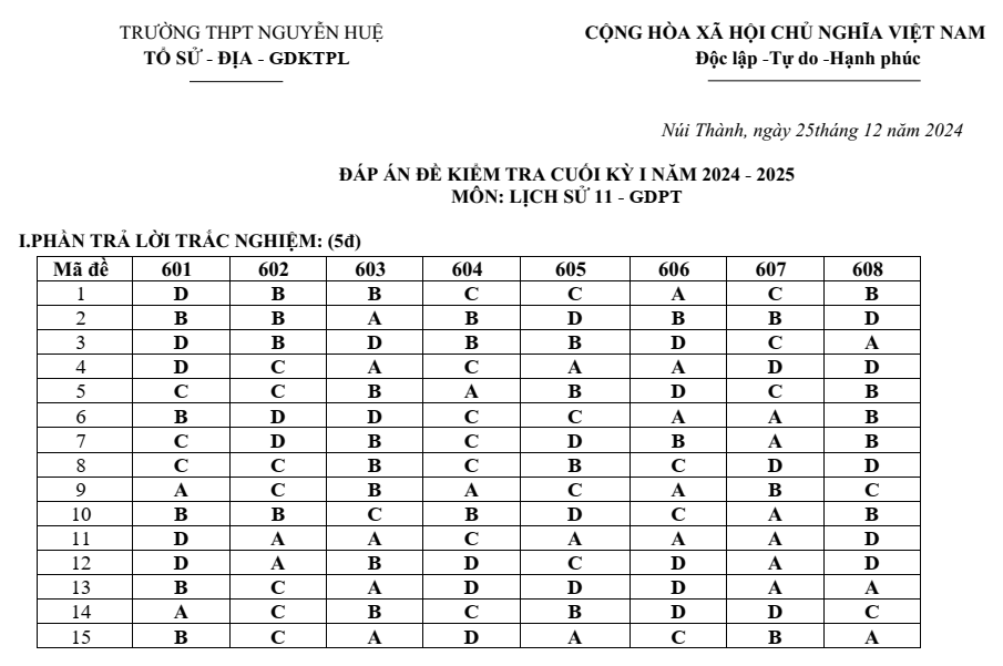 Đề thi Học kì 1 Lịch Sử 11 năm 2024-2025 trường THPT Nguyễn Huệ (Quảng Nam)