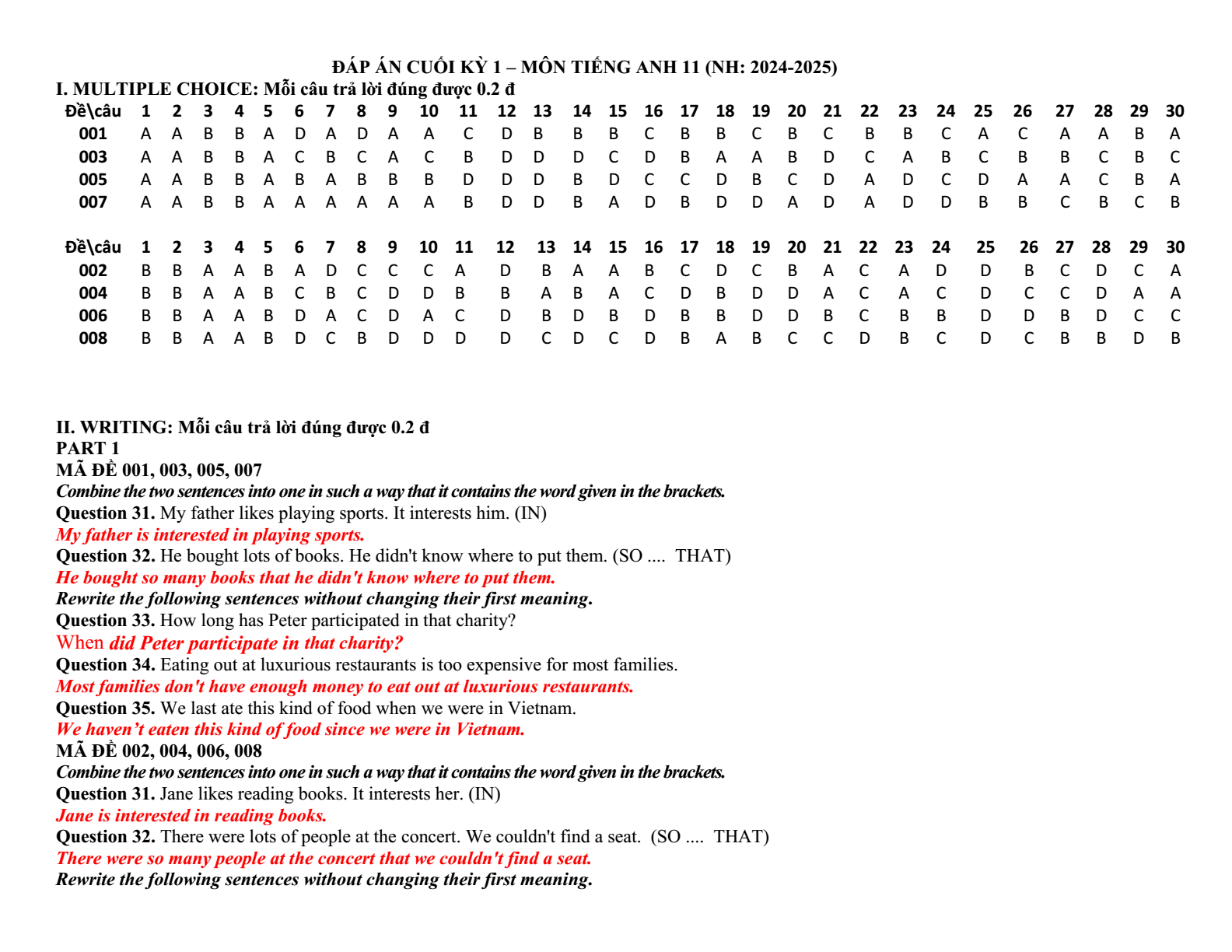 Đề thi Học kì 1 Tiếng Anh 11 năm 2024-2025 trường THPT Nguyễn Huệ (Quảng Nam)