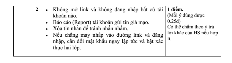 Đề thi Học kì 1 Tin học 11 năm 2025-2026 trường THPT Nguyễn Trãi (Đà Nẵng)