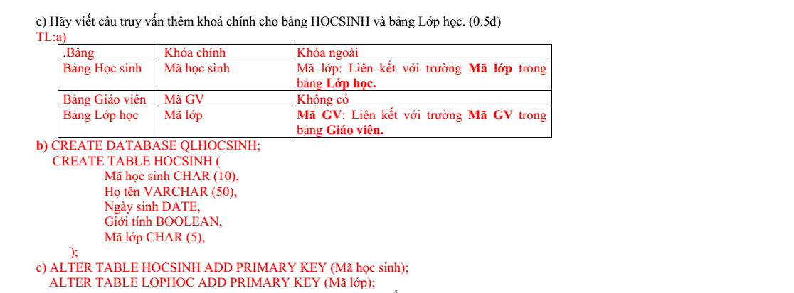 Đề thi Học kì 1 Tin học 11 năm 2025-2026 trường THPT Nguyễn Trãi (Đà Nẵng)