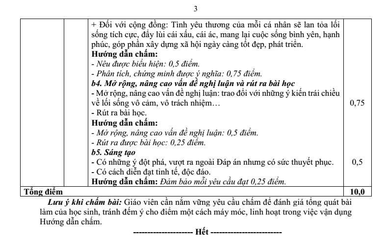 Đề thi Học kì 1 Văn 11 năm 2025-2026 Sở Bắc Ninh