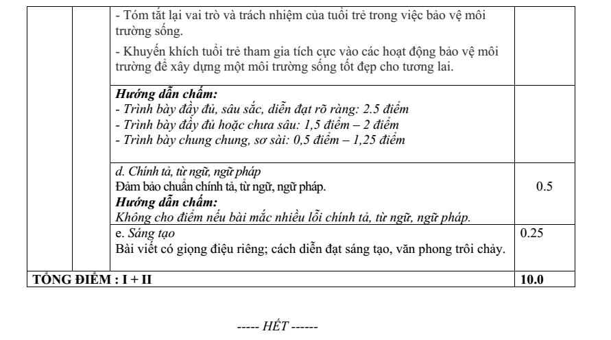 Đề thi Học kì 1 Văn 11 năm 2024-2025 trường THPT Nguyễn Huệ (Quảng Nam)