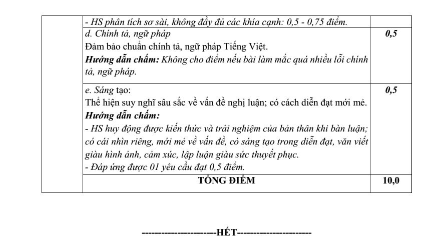 Đề thi Học kì 1 Văn 11 năm 2025-2026 trường THPT Nguyễn Trãi (Đà Nẵng)