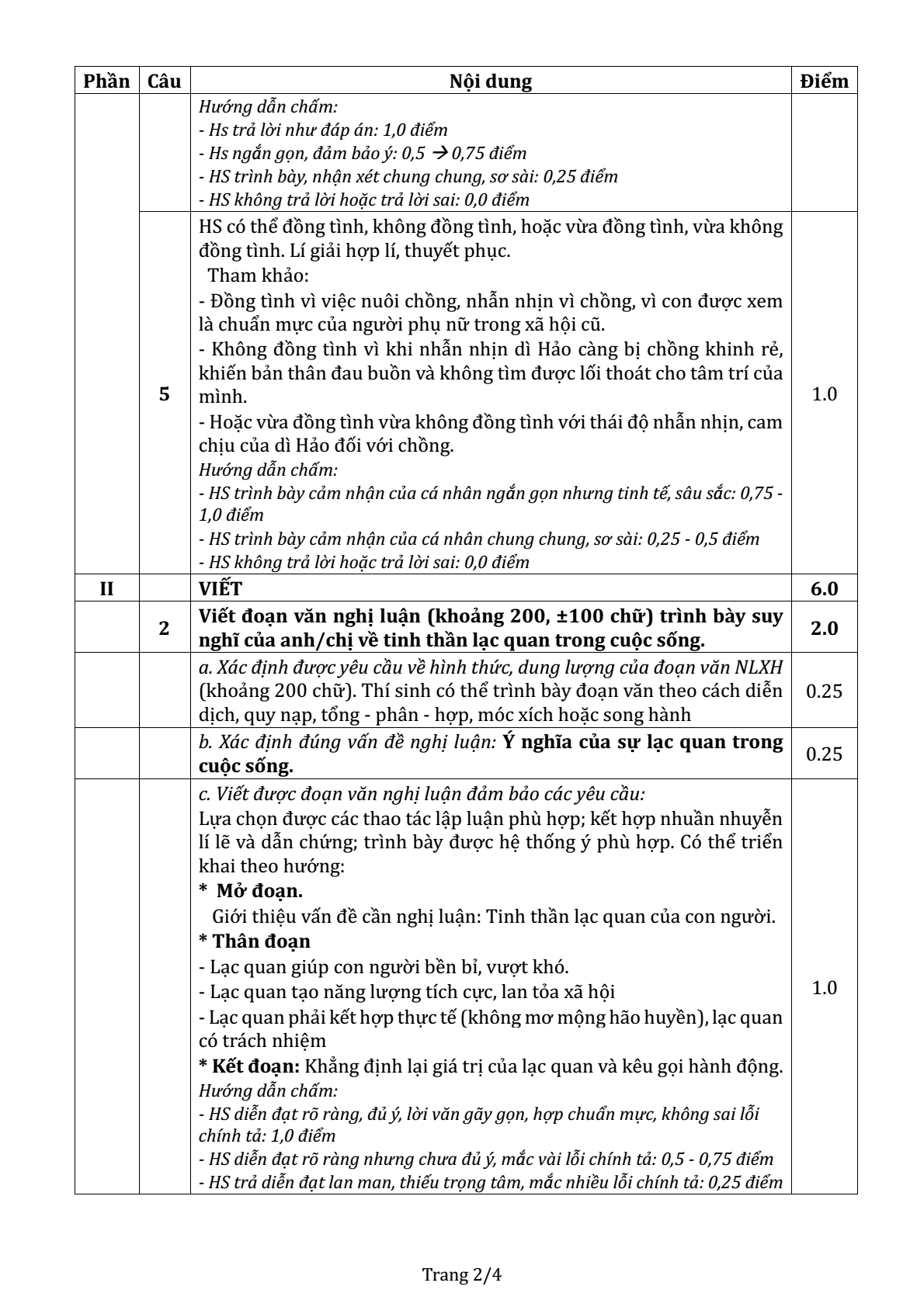Đề thi Học kì 1 Văn 11 năm 2025-2026 trường THPT số 1 Ngô Gia Tự (Đắk Lắk)