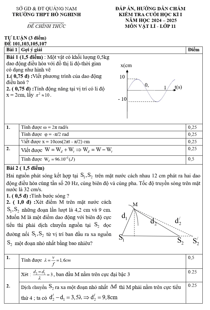 Đề thi Học kì 1 Vật lí 11 năm 2024-2025 trường THPT Hồ Nghinh (Quảng Nam)