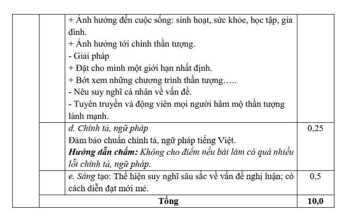 Đề thi Học kì 2 Văn 11 năm 2023-2024 trường THPT Quế Sơn (Quảng Nam)