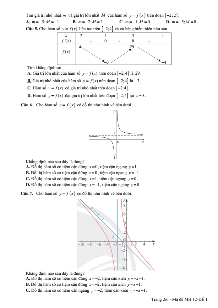 Đề cương ôn tập Giữa kì 1 Toán 12 trường THPT Hướng Hóa năm 2025-2026