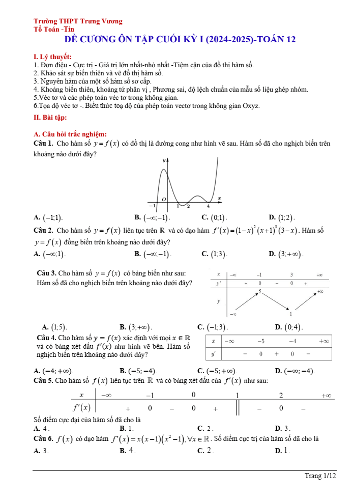 Đề cương ôn tập Học kì 1 Toán 12 trường THPT Trưng Vương năm 2024-2025
