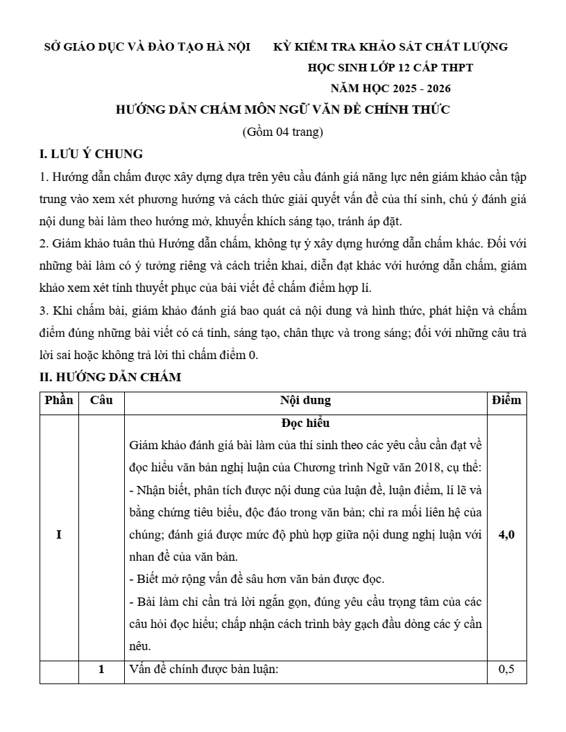 Đề khảo sát Ngữ văn 12 Hà Nội năm 2026