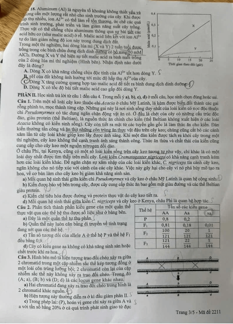 Đề khảo sát Sinh học 12 Hà Nội năm 2026