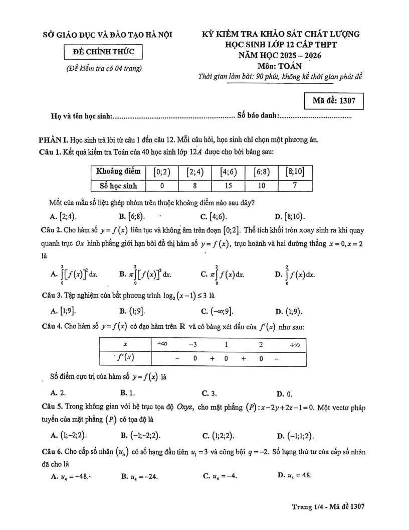 Đề khảo sát Toán 12 Hà Nội năm 2026
