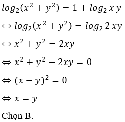 Đề kiểm tra 15 phút Toán 12 Chương 2 Giải tích có đáp án (Đề 1)