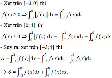 Đề thi 45 phút Toán 12 Chương 3 Giải tích có đáp án (Đề 1)