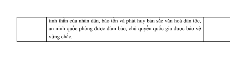 10+ Đề thi Giữa kì 2 Địa Lí 12 Kết nối tri thức (cấu trúc mới, có đáp án)
