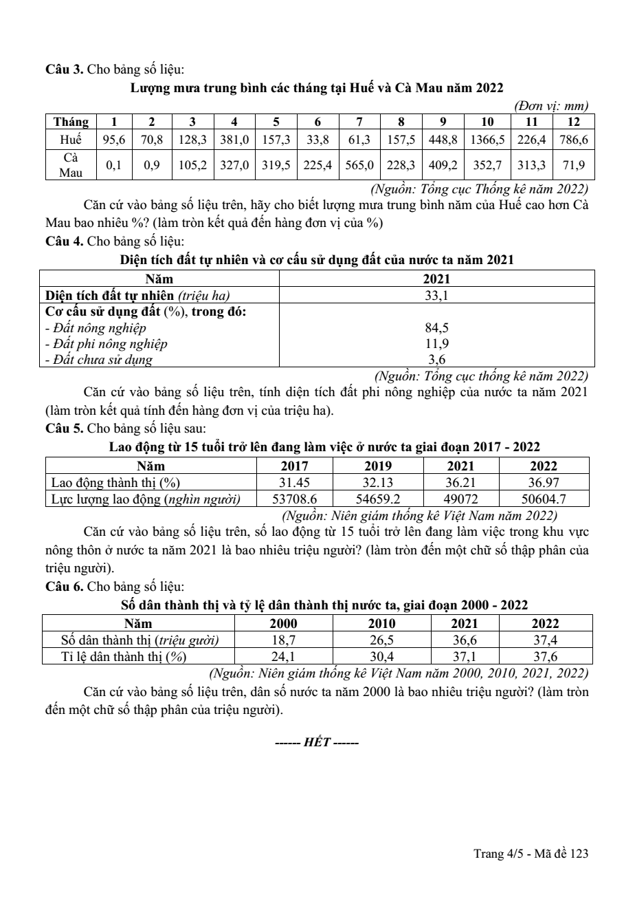 Đề thi Giữa kì 1 Địa Lí 12 năm 2024-2025 trường THPT Phan Ngọc Hiển (Cà Mau)