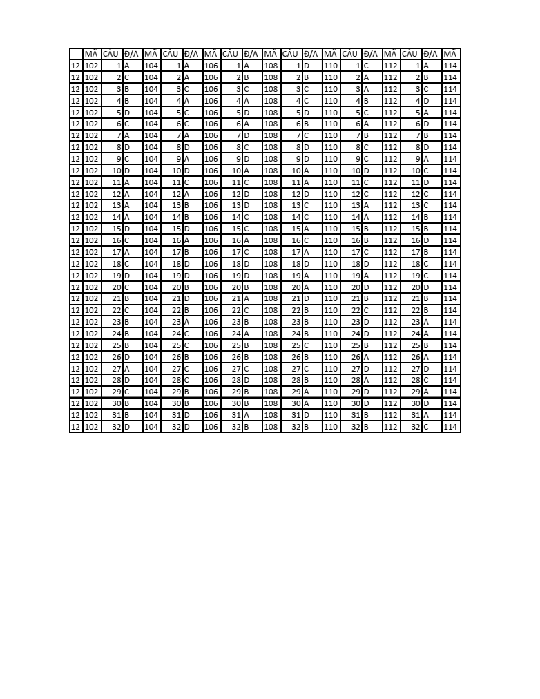 Đề thi Giữa kì 1 Toán 12 năm 2023-2024 trường THPT Lê Hồng Phong (Quảng Nam)