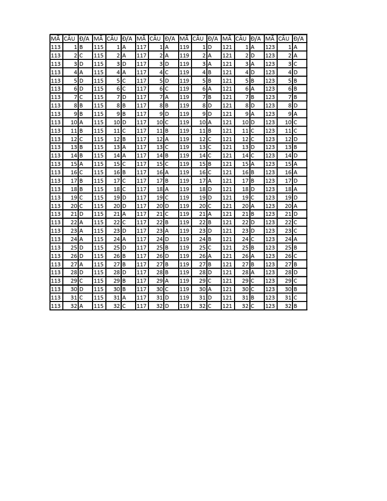 Đề thi Giữa kì 1 Toán 12 năm 2023-2024 trường THPT Lê Hồng Phong (Quảng Nam)