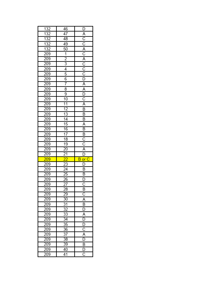 Đề thi Giữa kì 1 Toán 12 năm 2023-2024 trường THPT Lê Trọng Tấn (TPHCM)