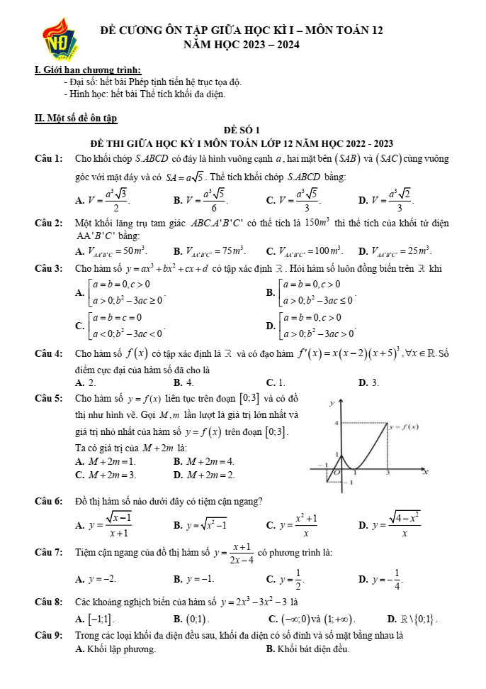 Đề thi Giữa kì 1 Toán 12 năm 2023-2024 de-thi-giua-ki-1-toan-12-ha-noi.jsp