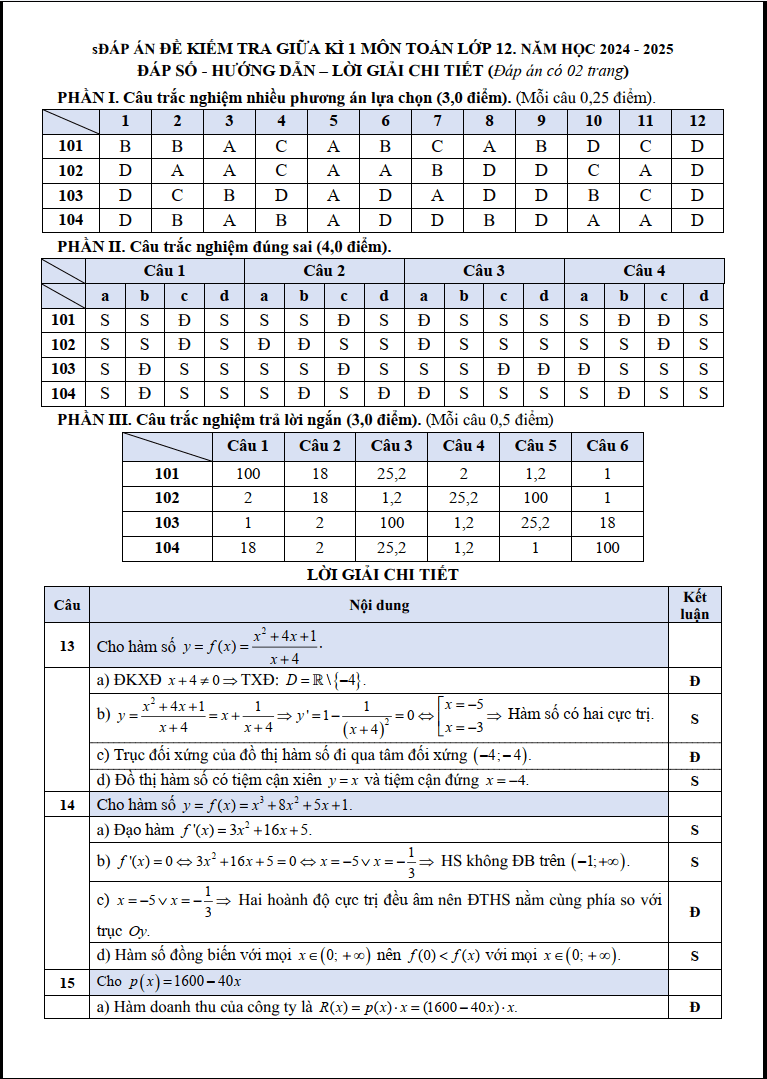Đề thi Giữa kì 1 Toán 12 năm 2024-2025 trường THPT Hòa Vang (Đà Nẵng)