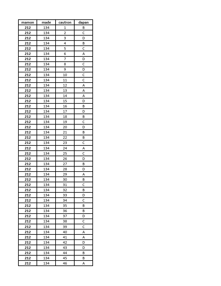 Đề thi Giữa kì 2 Toán 12 năm 2023-2024 trường THPT chuyên Hùng Vương (Phú Thọ)