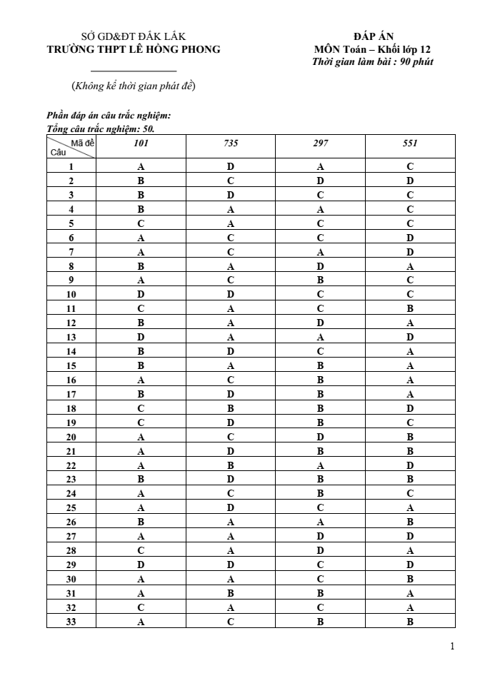 Đề thi Giữa kì 2 Toán 12 năm 2023-2024 trường THPT Lê Hồng Phong (Đắk Lắk)