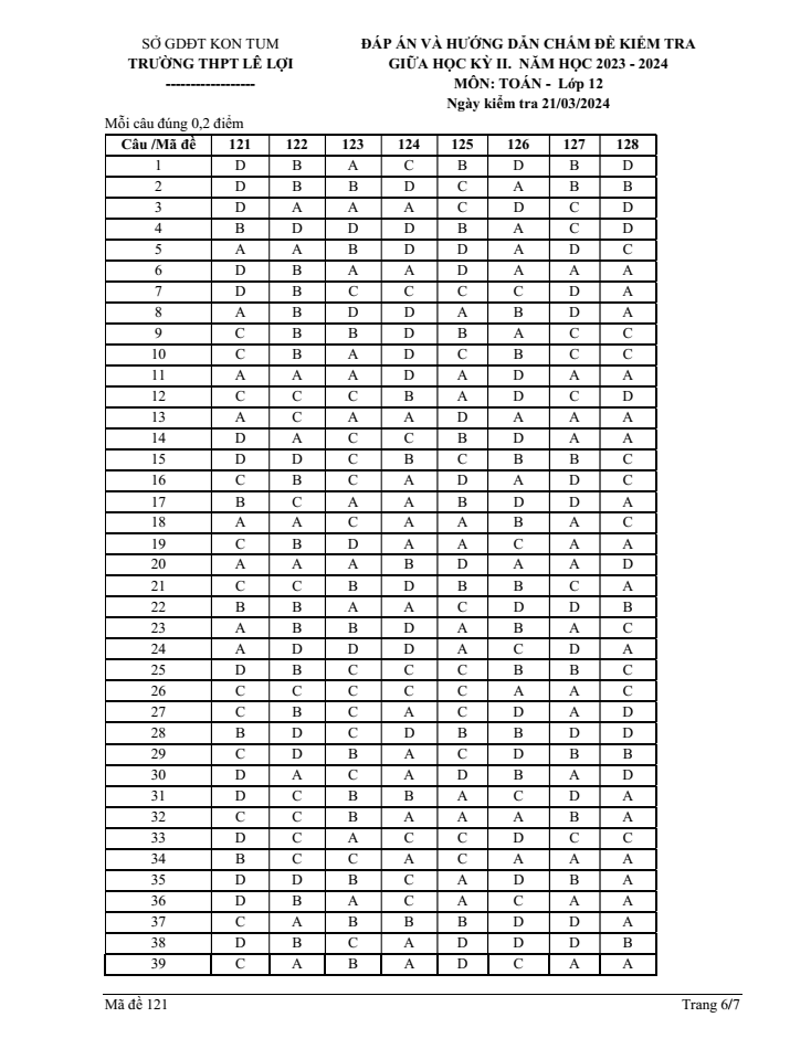 Đề thi Giữa kì 2 Toán 12 năm 2023-2024 trường THPT Lê Lợi (Kon Tum)