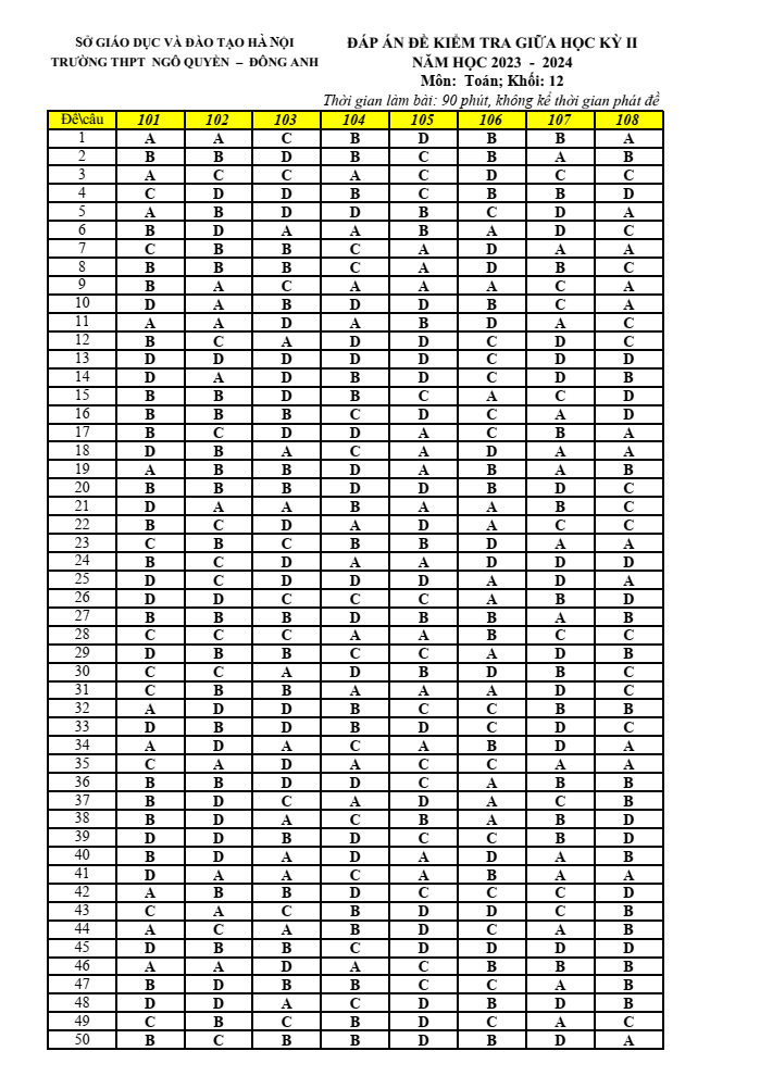 Đề thi Giữa kì 2 Toán 12 năm 2023-2024 trường THPT Ngô Quyền (Hà Nội)