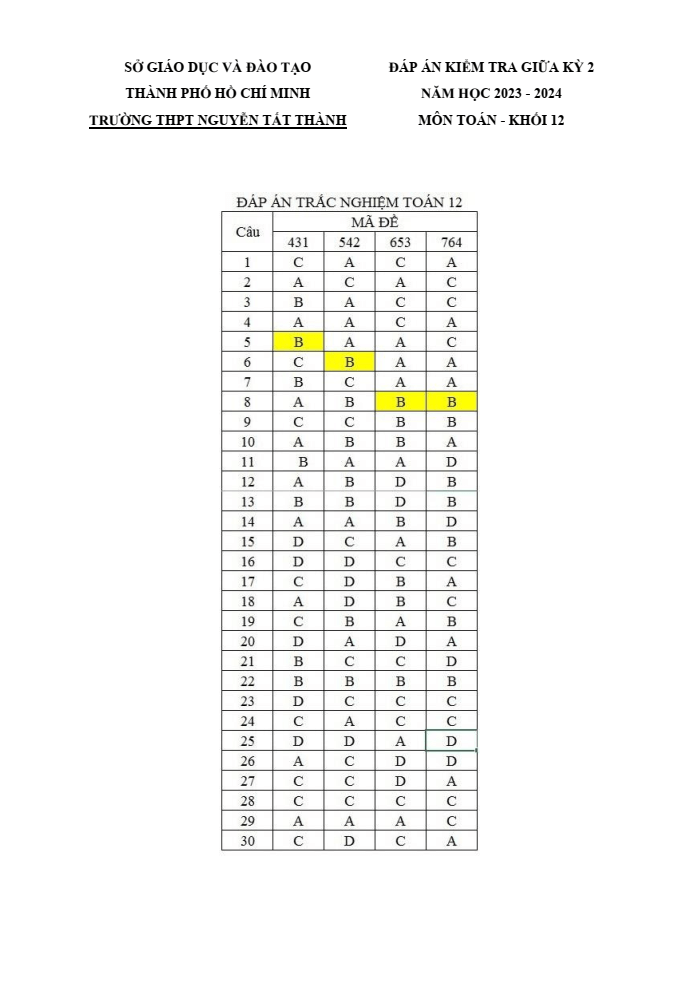 Đề thi Giữa kì 2 Toán 12 năm 2023-2024 trường THPT Nguyễn Tất Thành (TP HCM)