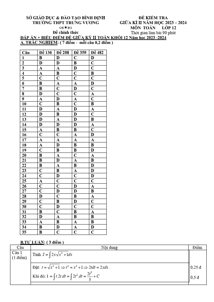 Đề thi Giữa kì 2 Toán 12 năm 2023-2024 trường THPT Trưng Vương (Bình Định)