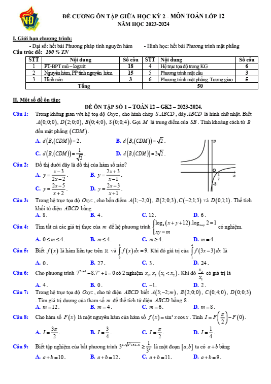 Đề thi Giữa kì 2 Toán 12 năm 2023-2024 trường THPT Việt Đức (Hà Nội)