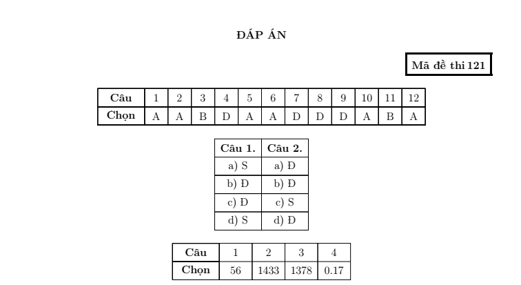 Đề thi Giữa kì 2 Toán 12 trường chuyên Lương Thế Vinh (Đồng Nai) năm 2024-2025